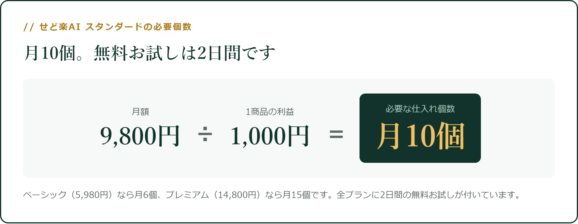 せど楽AIスタンダードの必要仕入れ個数は月10個