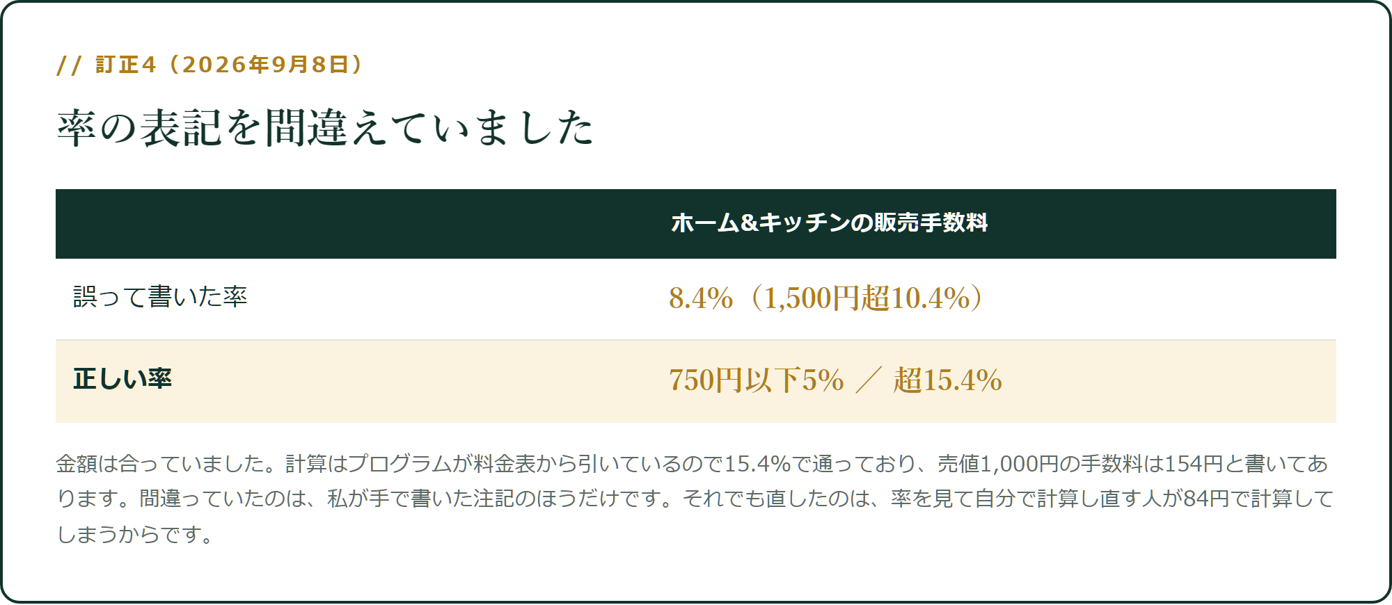 率の表記を間違えていました