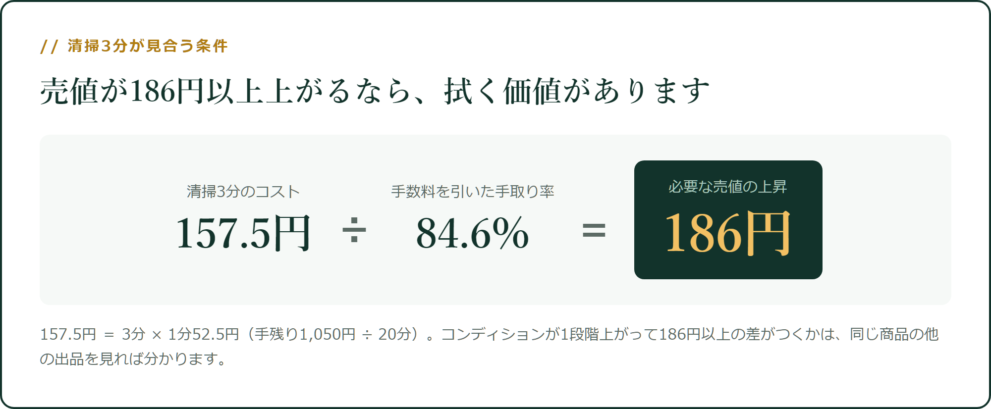 清掃3分が見合う条件