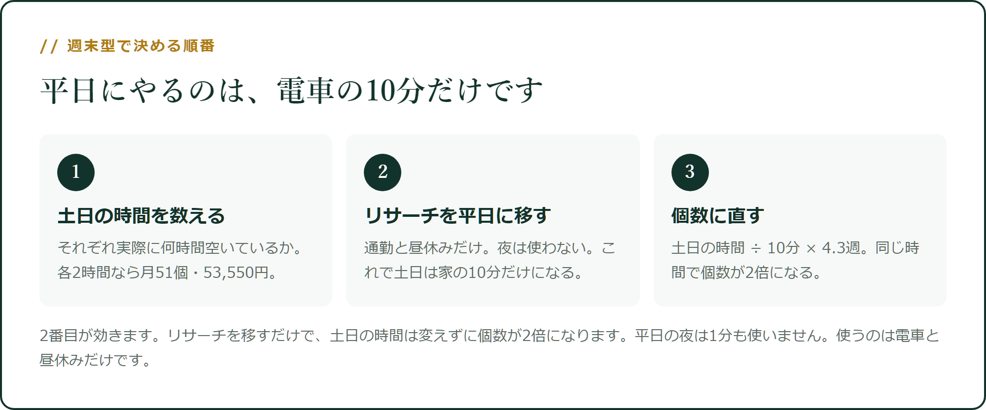 平日にやるのは、電車の10分だけです