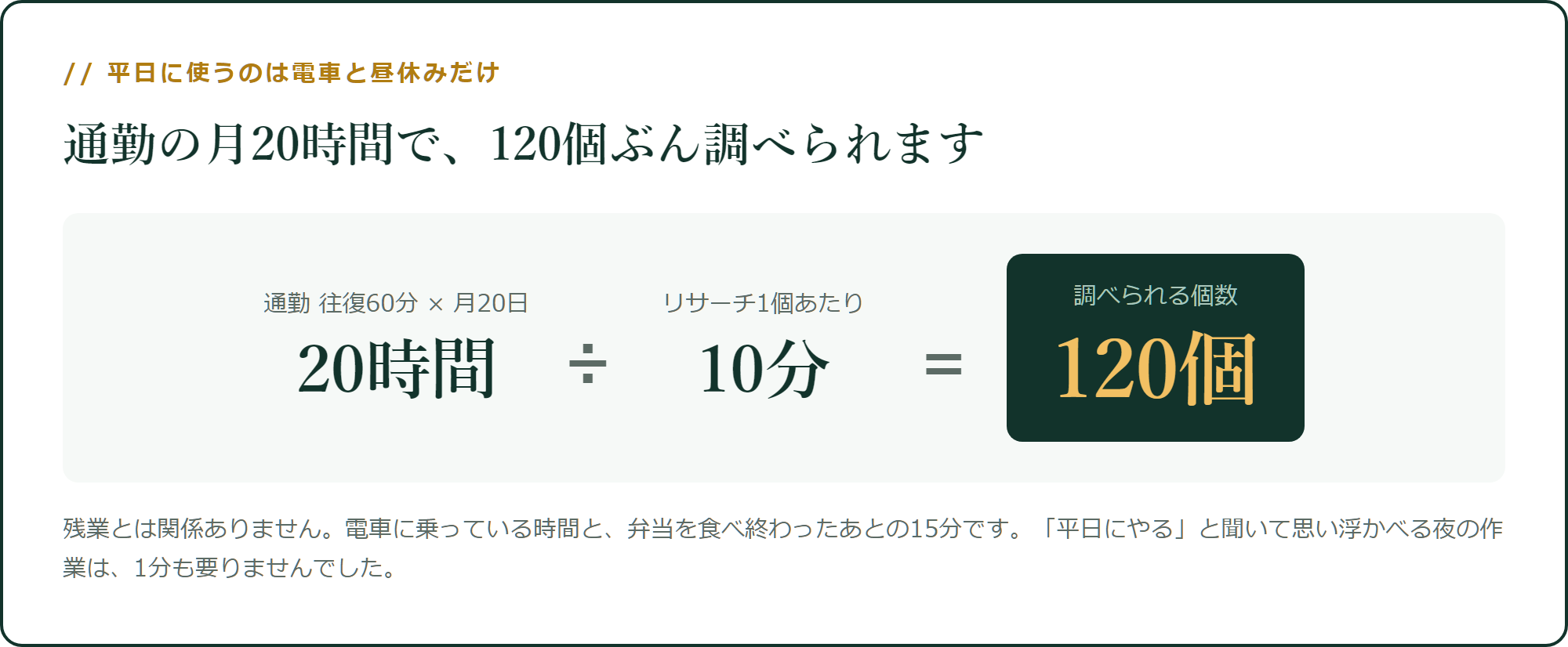 通勤の月20時間で、120個ぶん調べられます