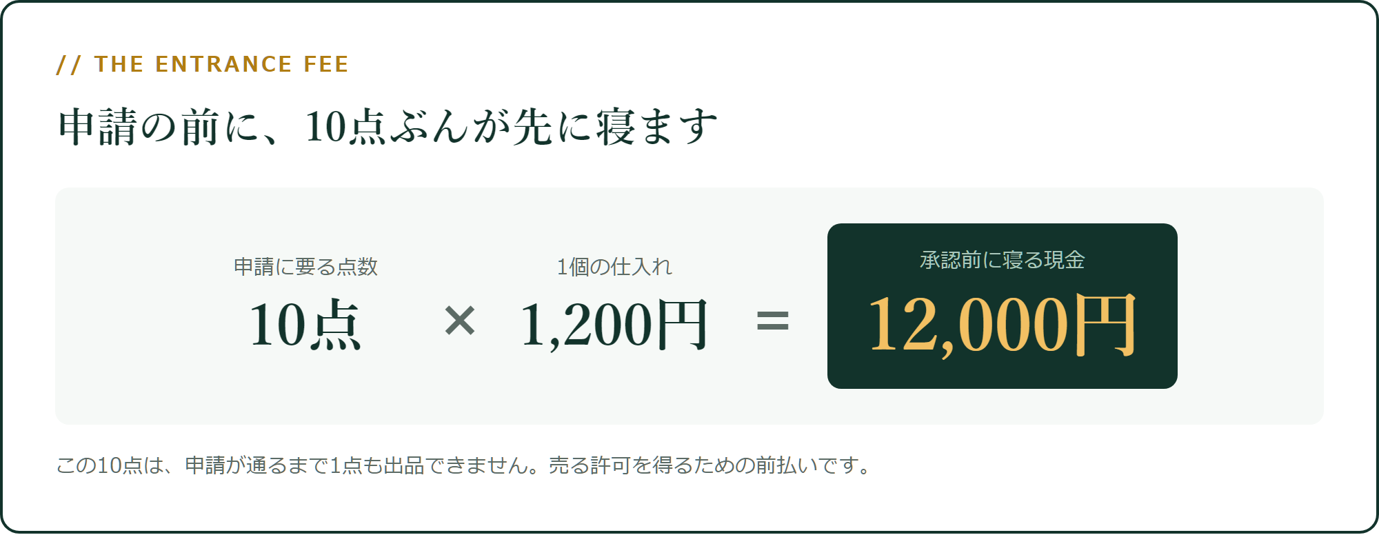 承認の前に、10点ぶんの仕入れが先に寝る