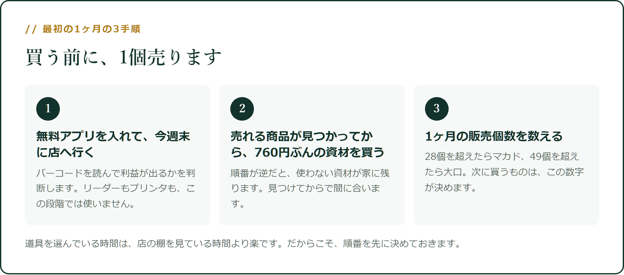 最初の1ヶ月の3手順