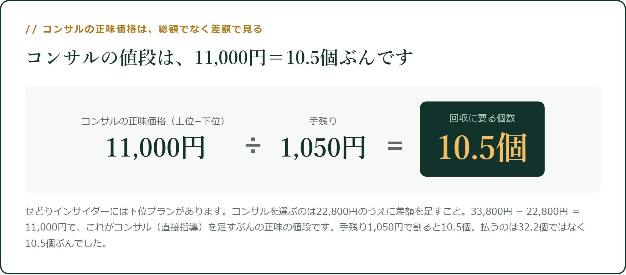 コンサルの正味価格は、総額でなく差額で見る