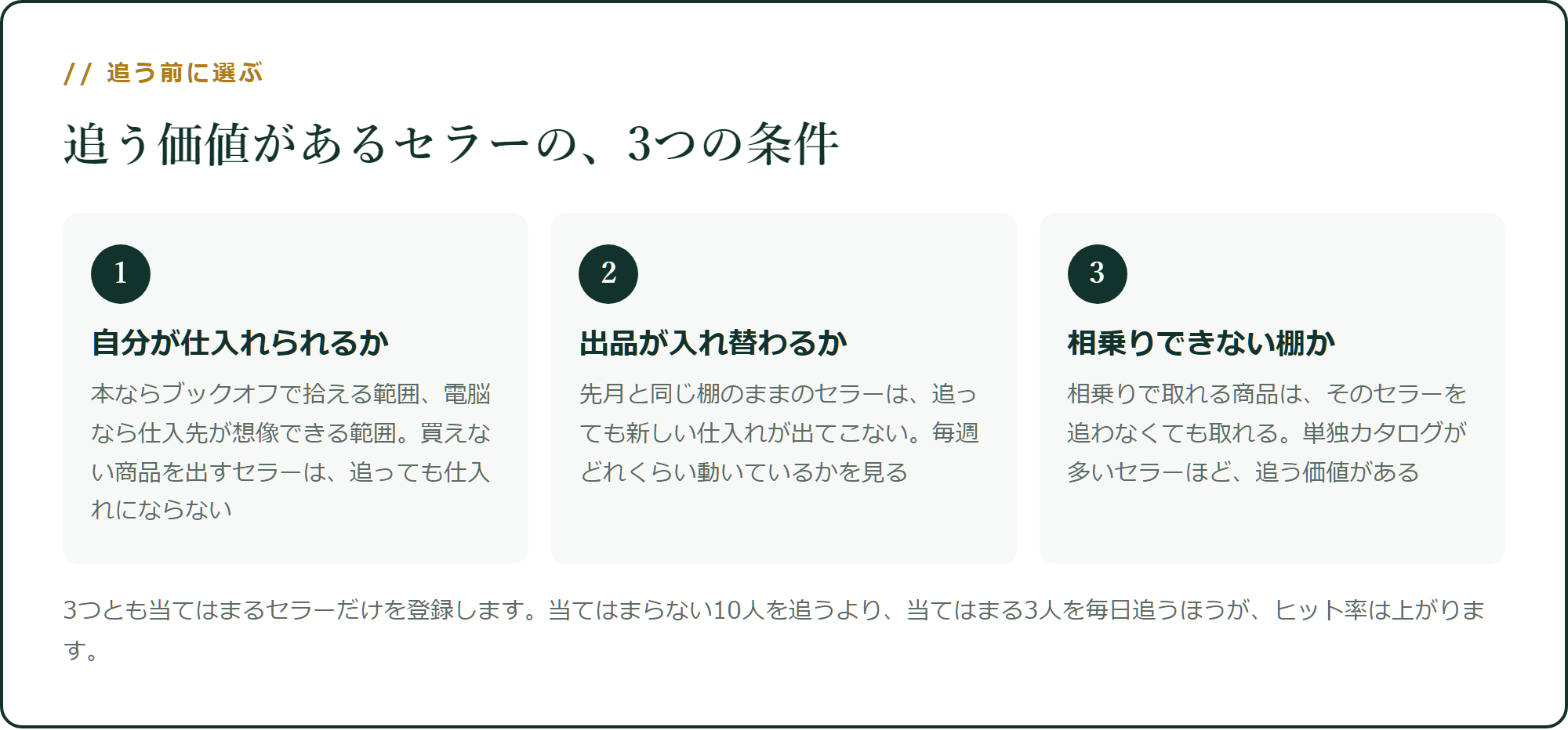 巡回させる前に、セラーを3つで選ぶ