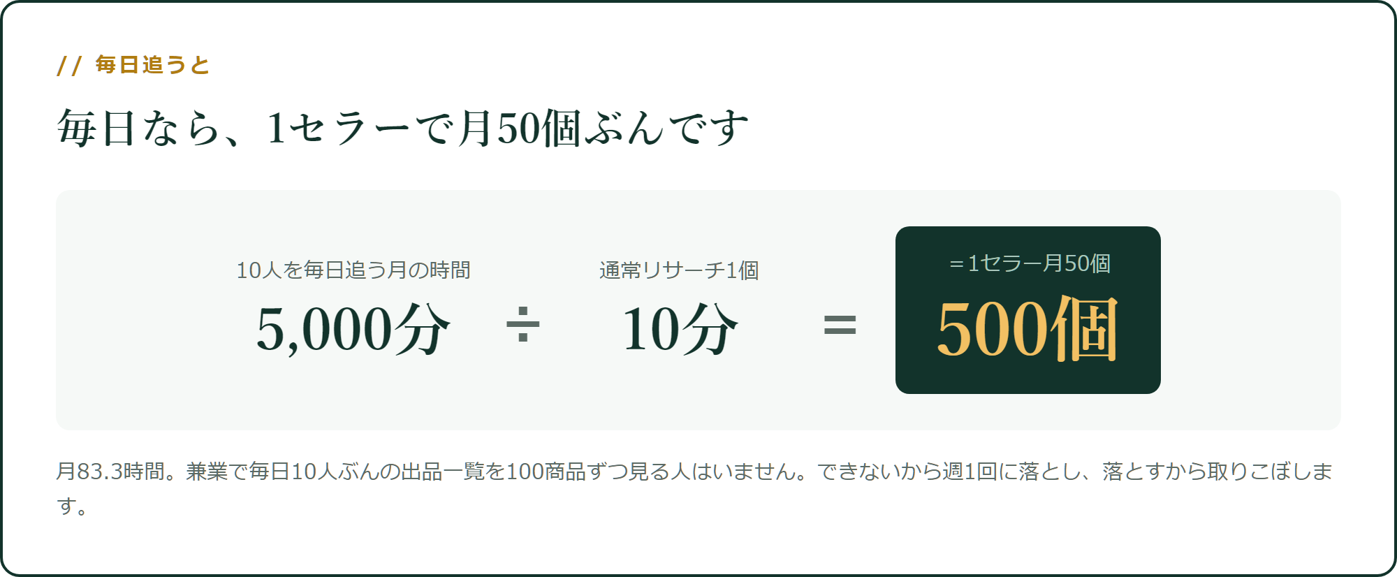 毎日追うと、1セラーで月50個ぶん