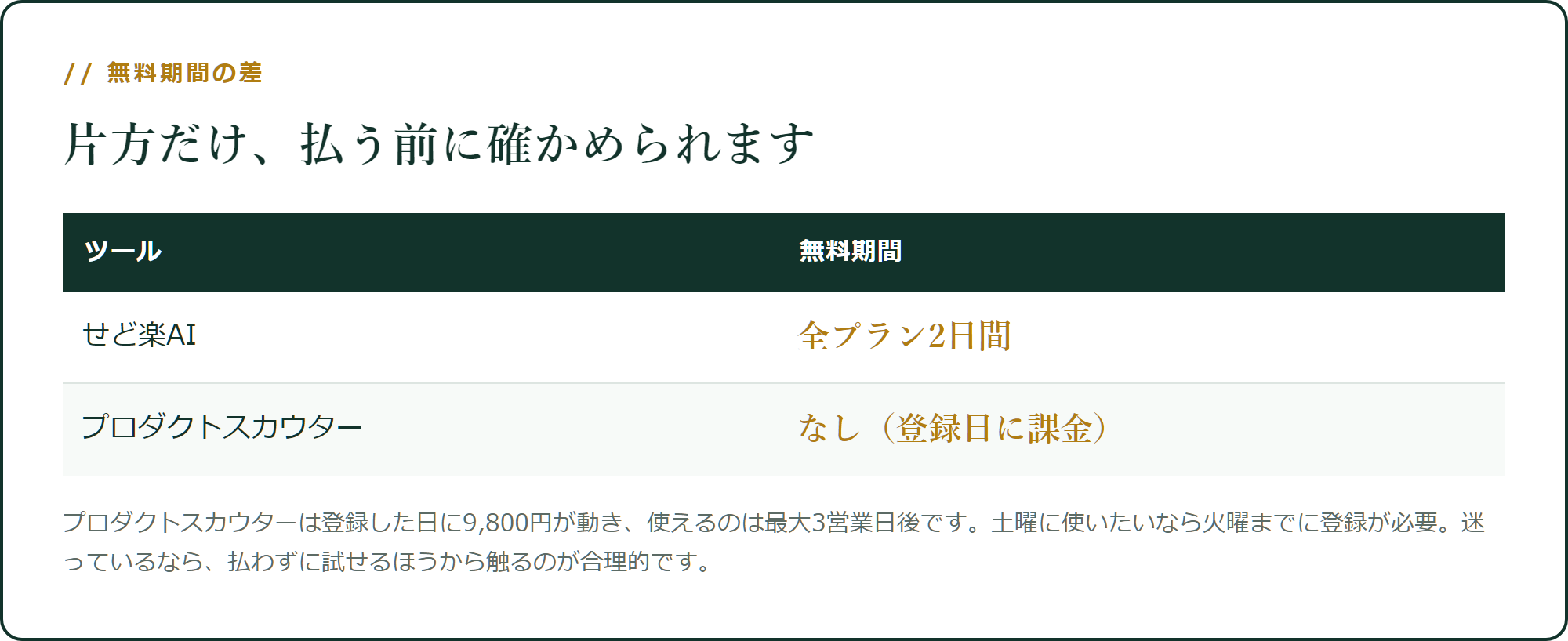 片方だけ、払う前に確かめられます