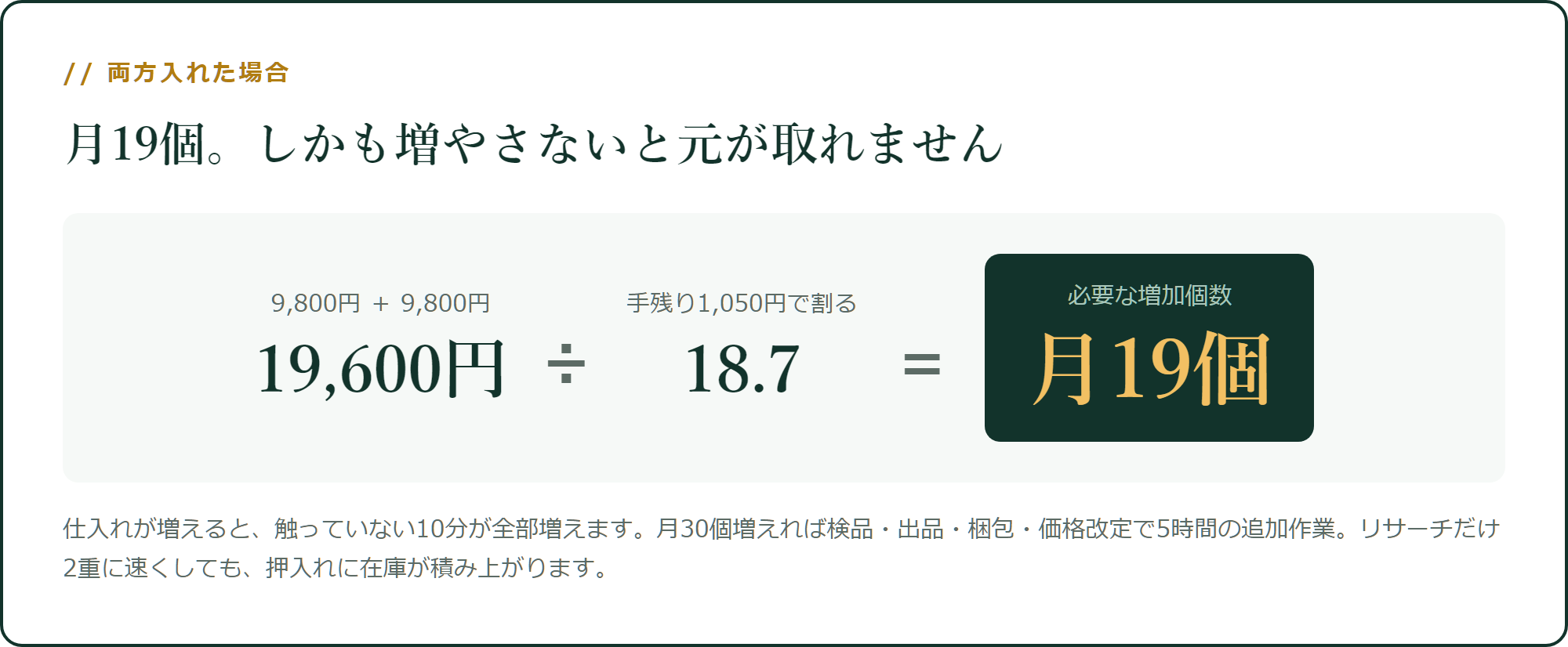 両方入れると月19個です