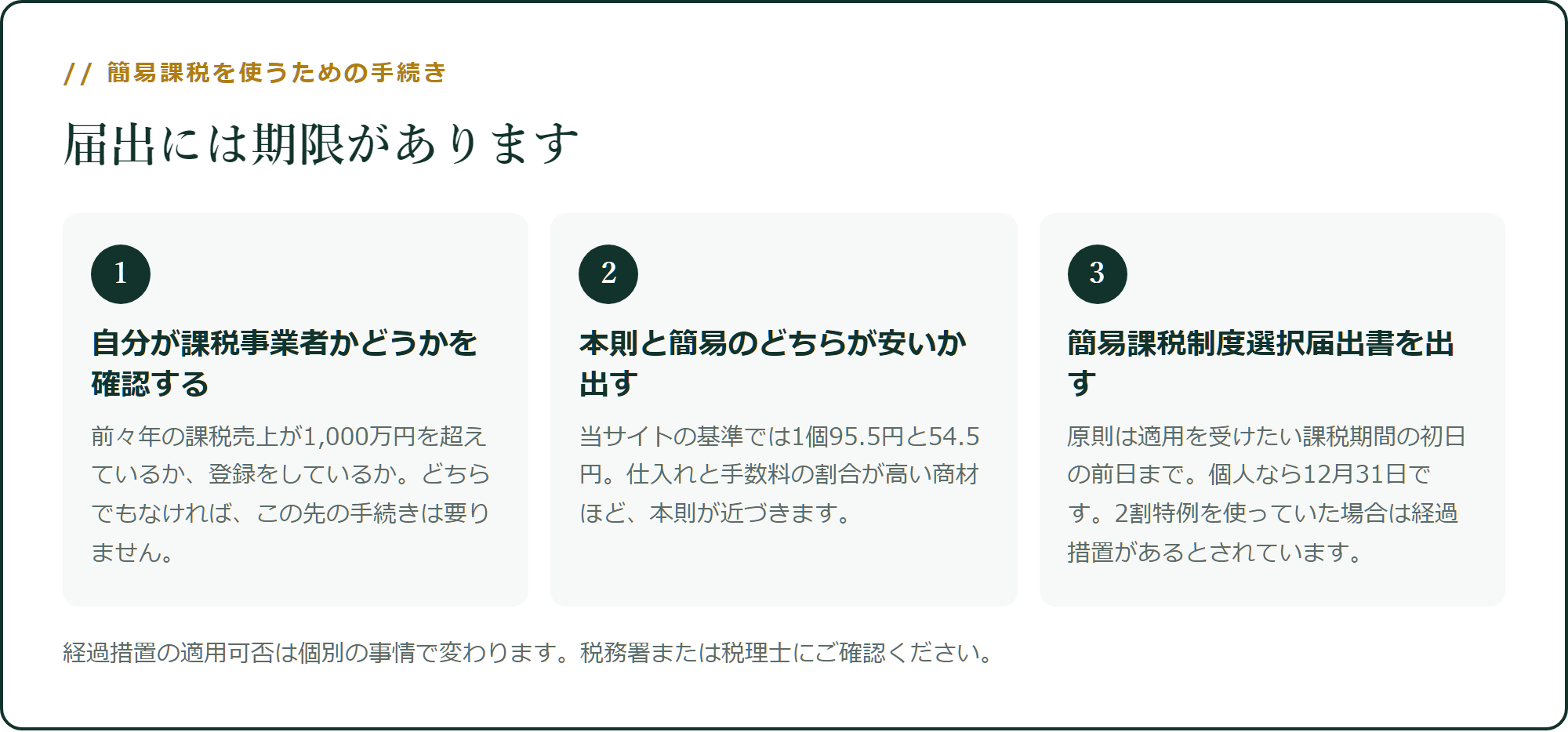 簡易課税を使うための手続き