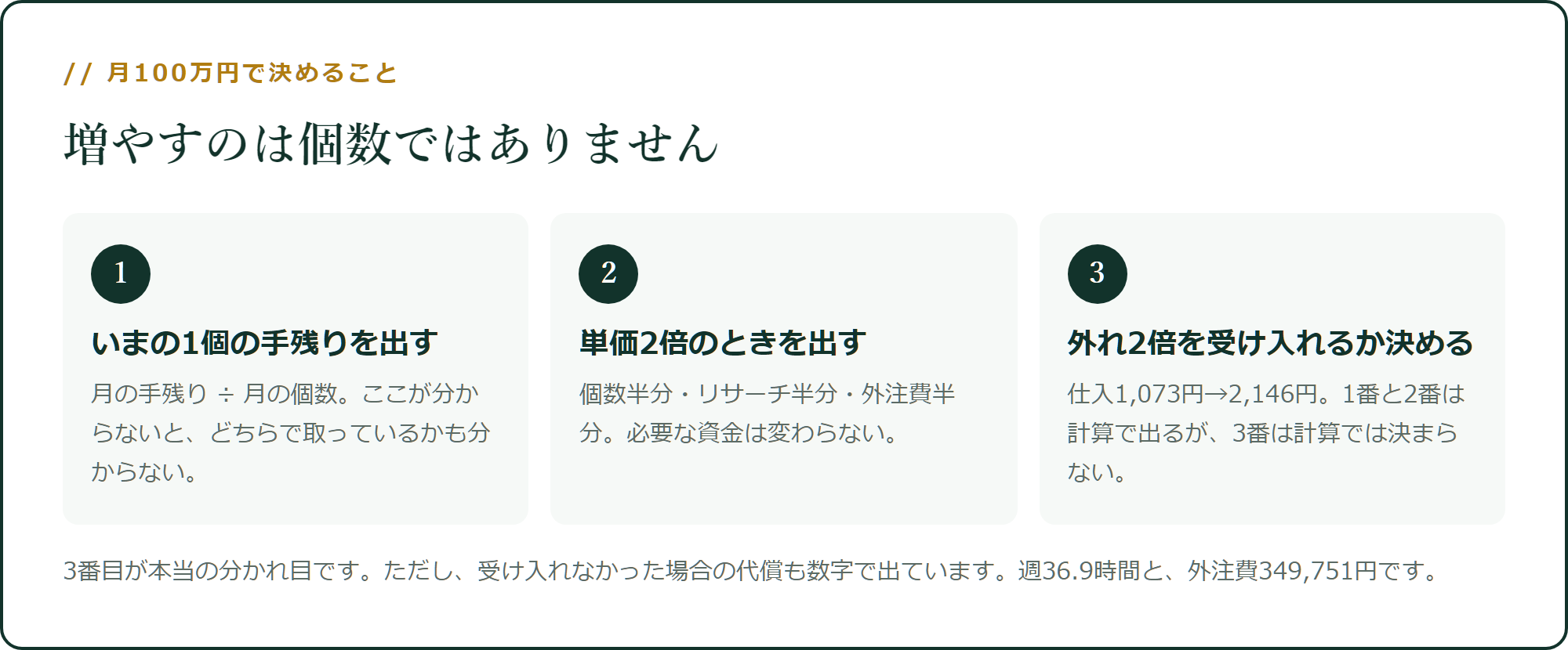 増やすのは個数ではありません
