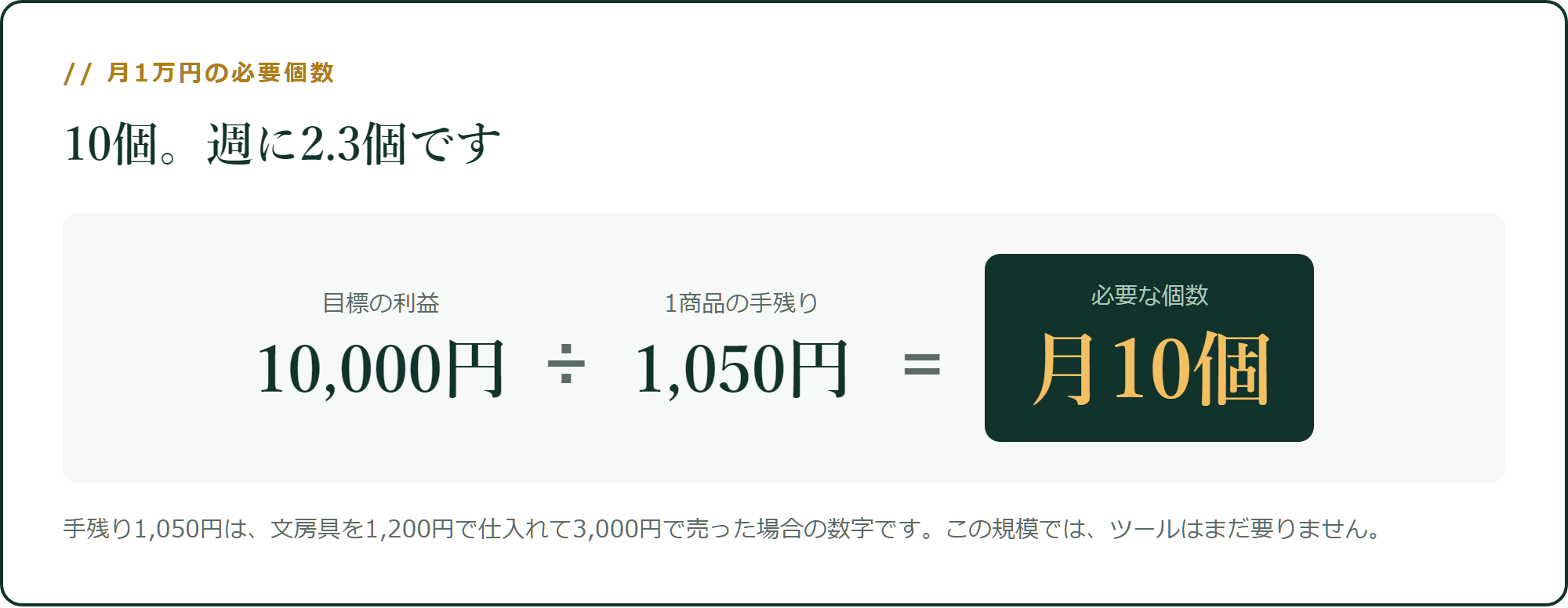 月1万円に必要な仕入れ個数