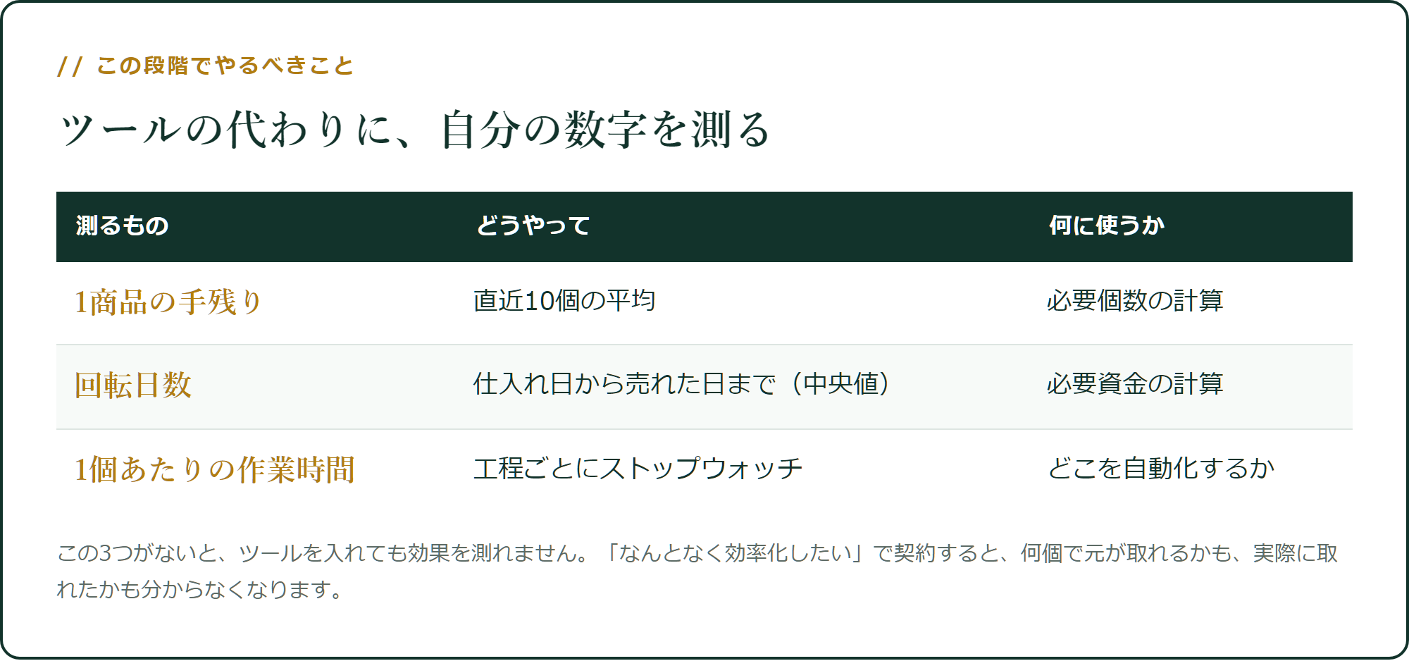 この3つを測ってください
