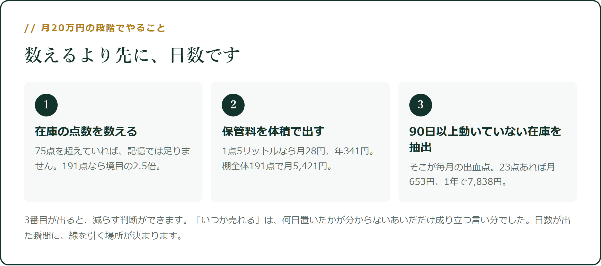 数えるより先に、日数です