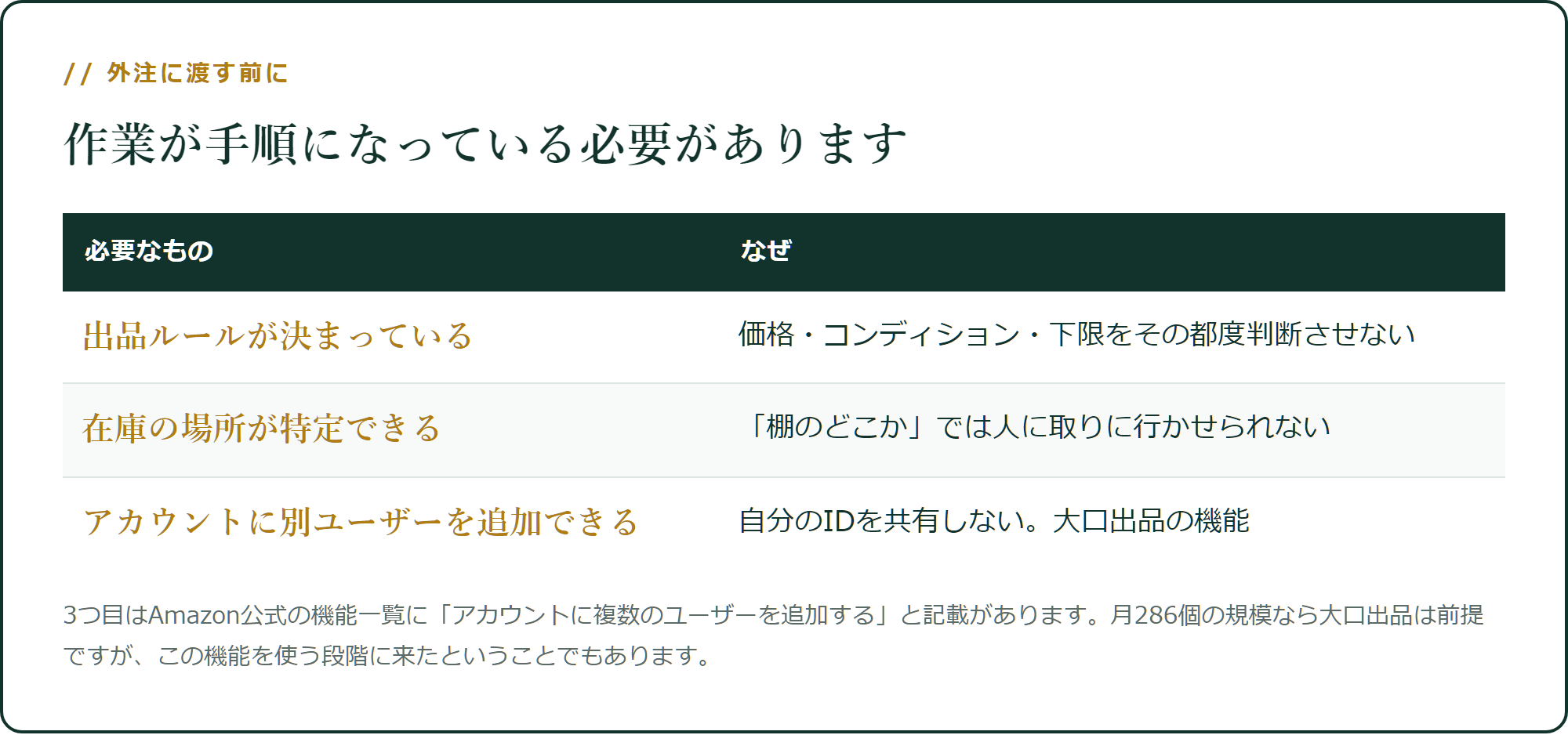 外注に渡す前に必要なもの