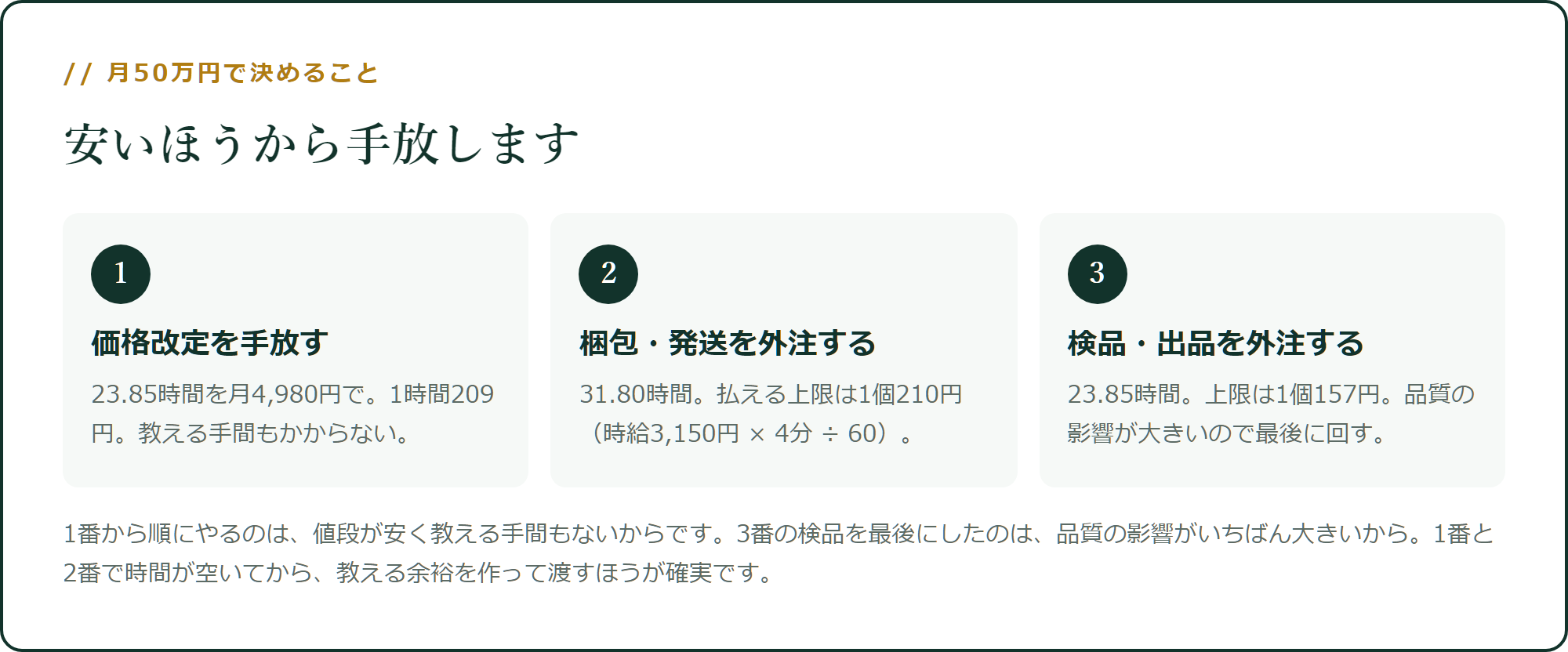 安いほうから手放します