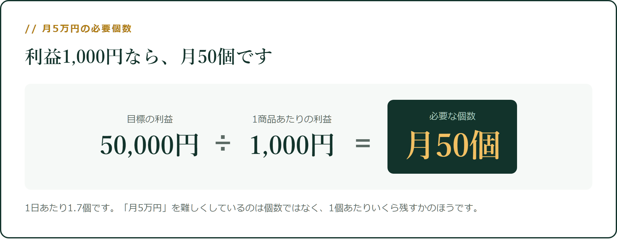 月5万円に必要な仕入れ個数