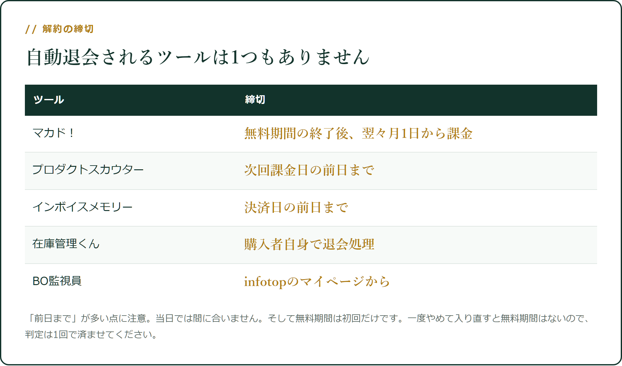 自動退会されるツールは1つもありません