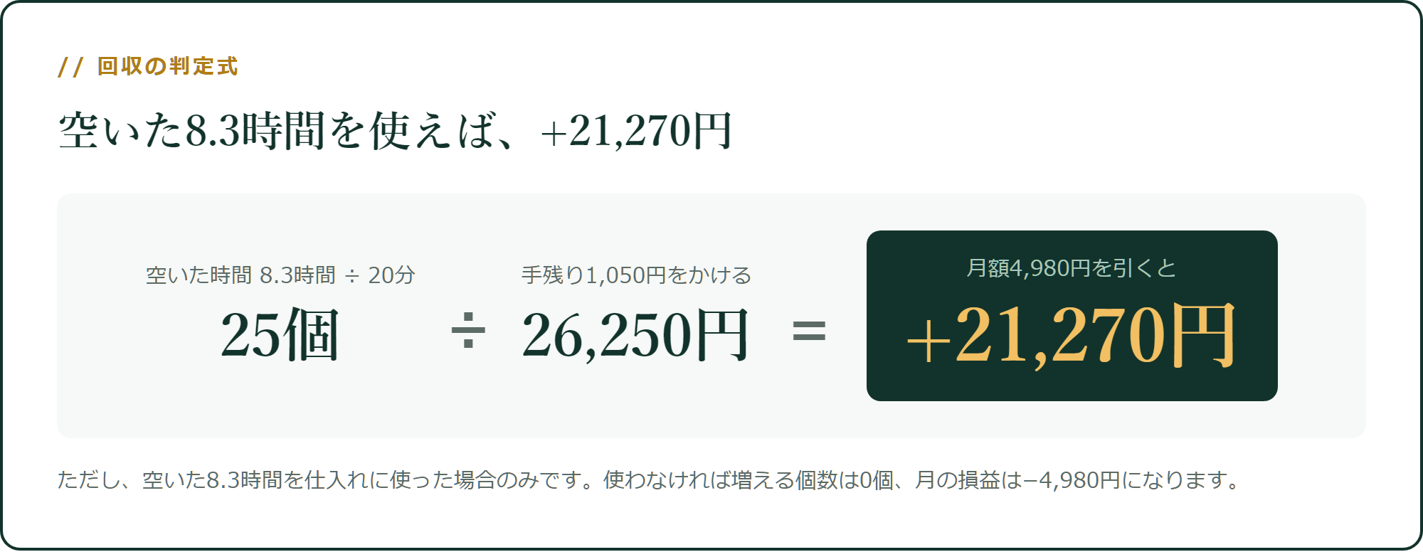 回収の判定は、増分で行います