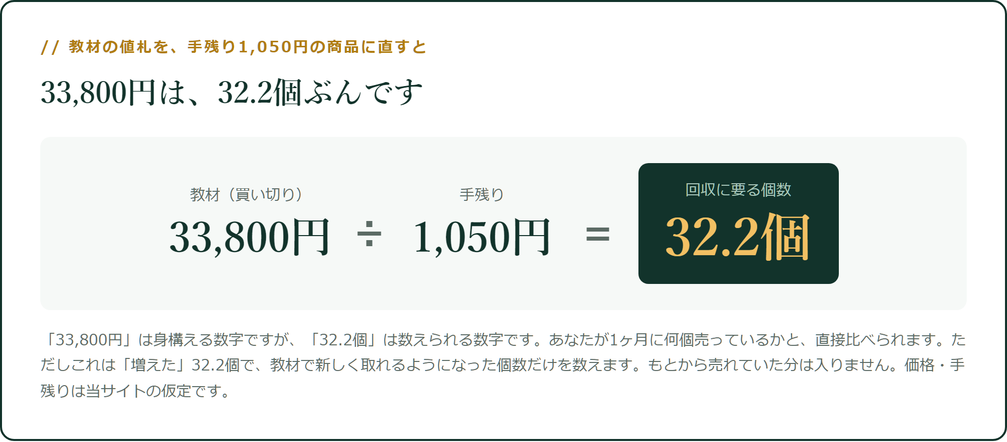 教材の値札を、手残り1,050円の商品に直すと