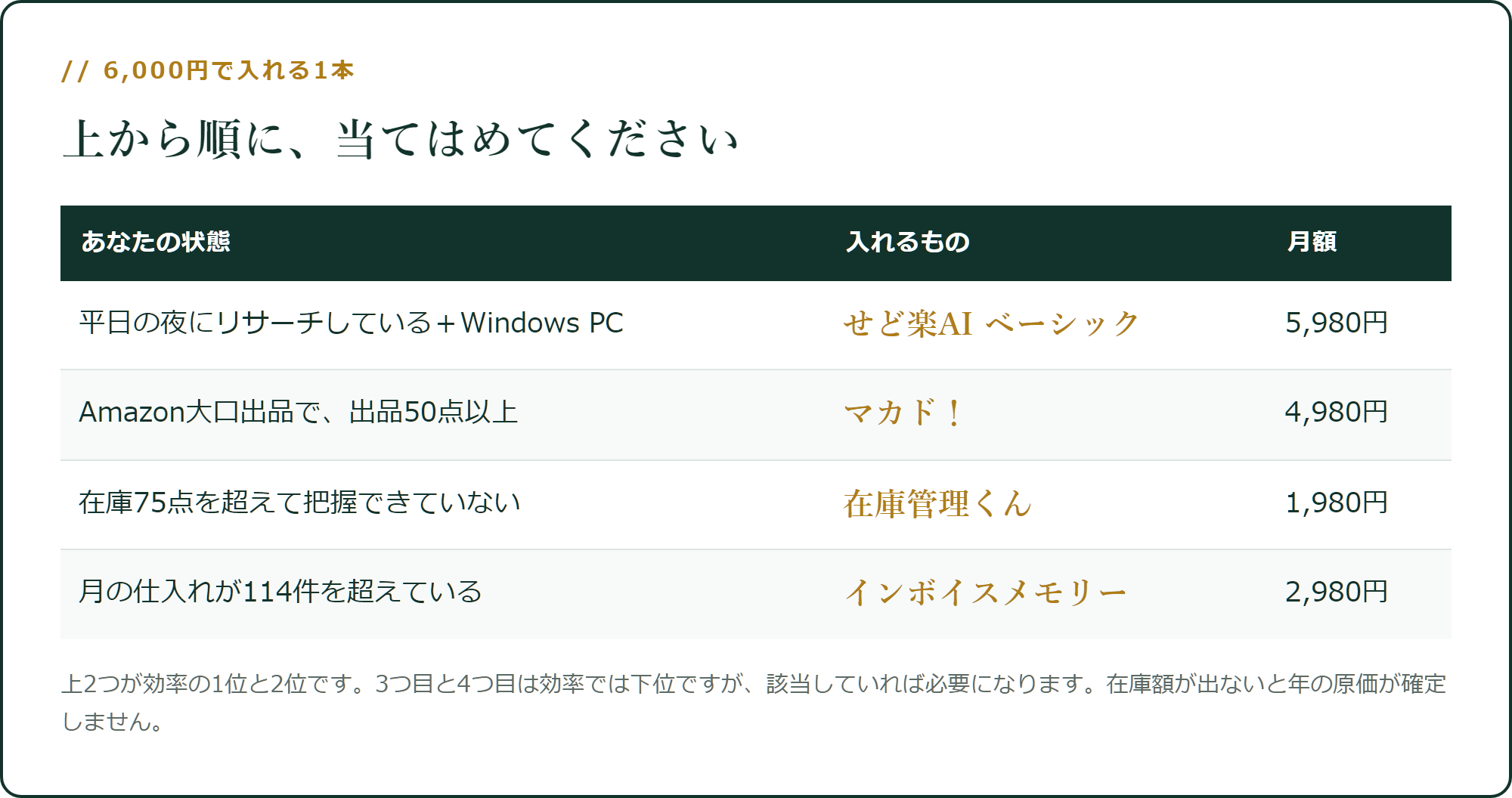 6,000円で入れる1本を決める