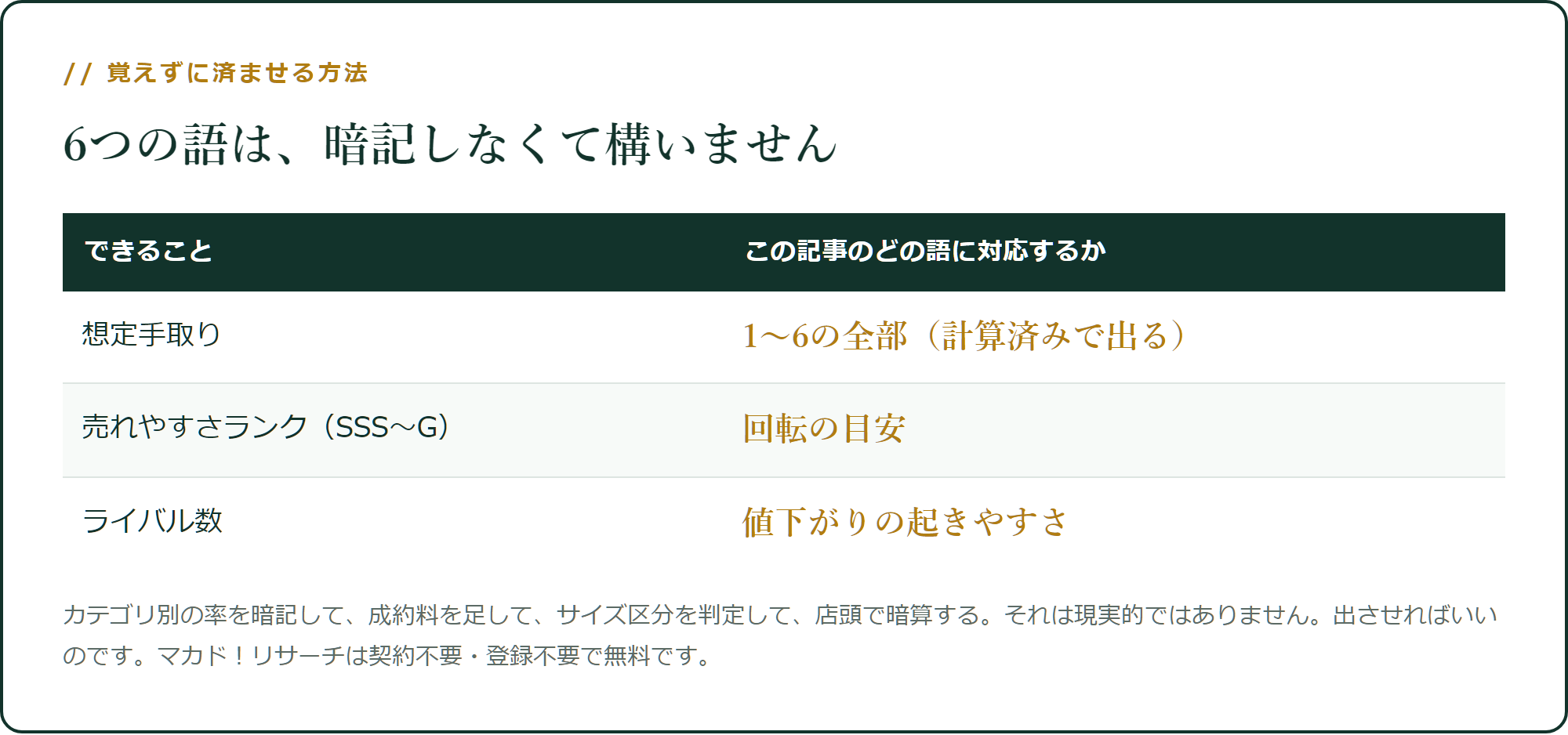 6つの語を、覚えずに済ませる方法