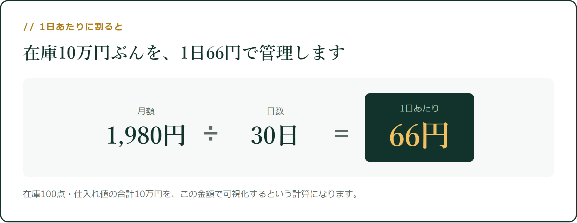 在庫管理くんは1日あたり66円
