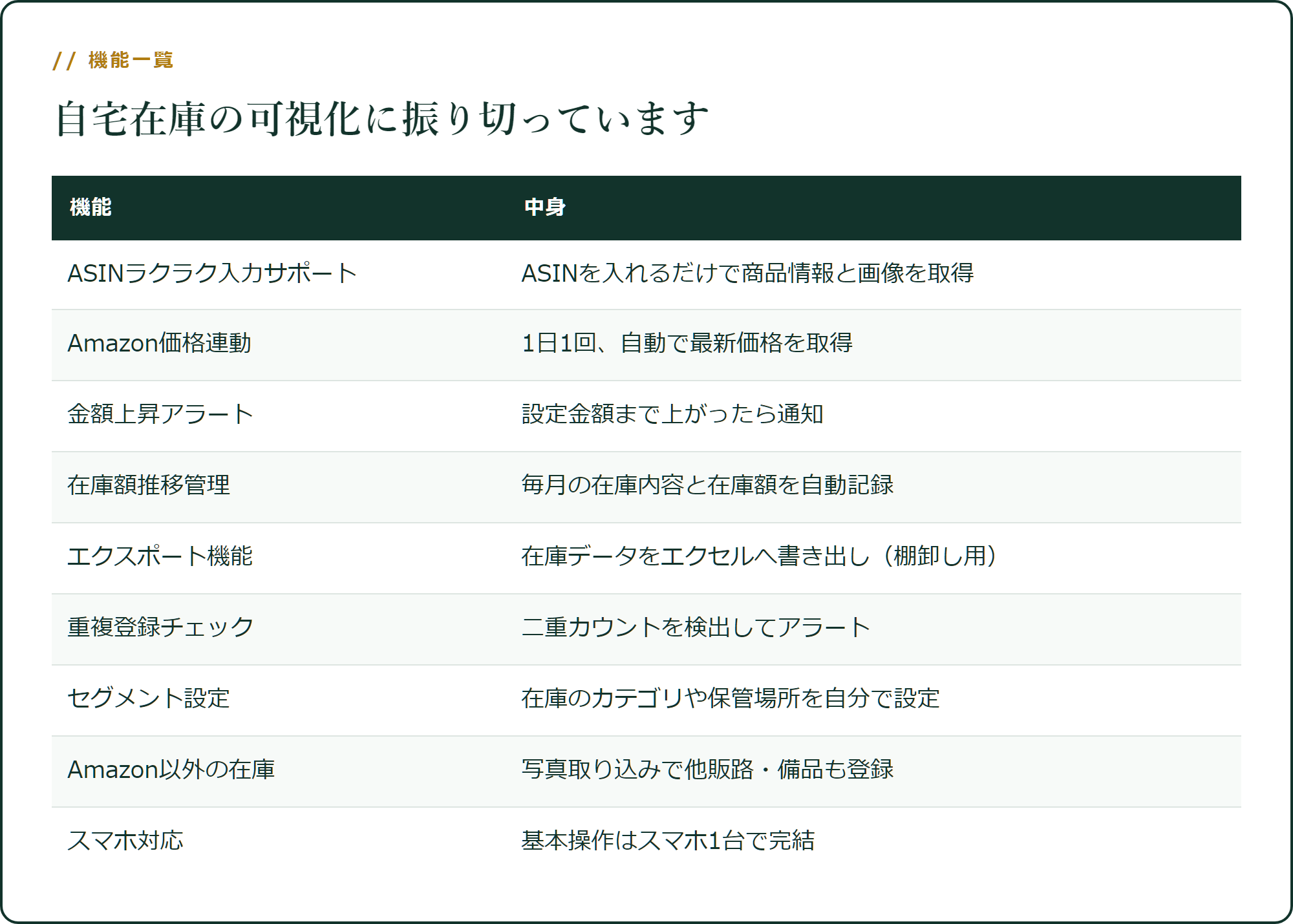 在庫管理くんの機能一覧