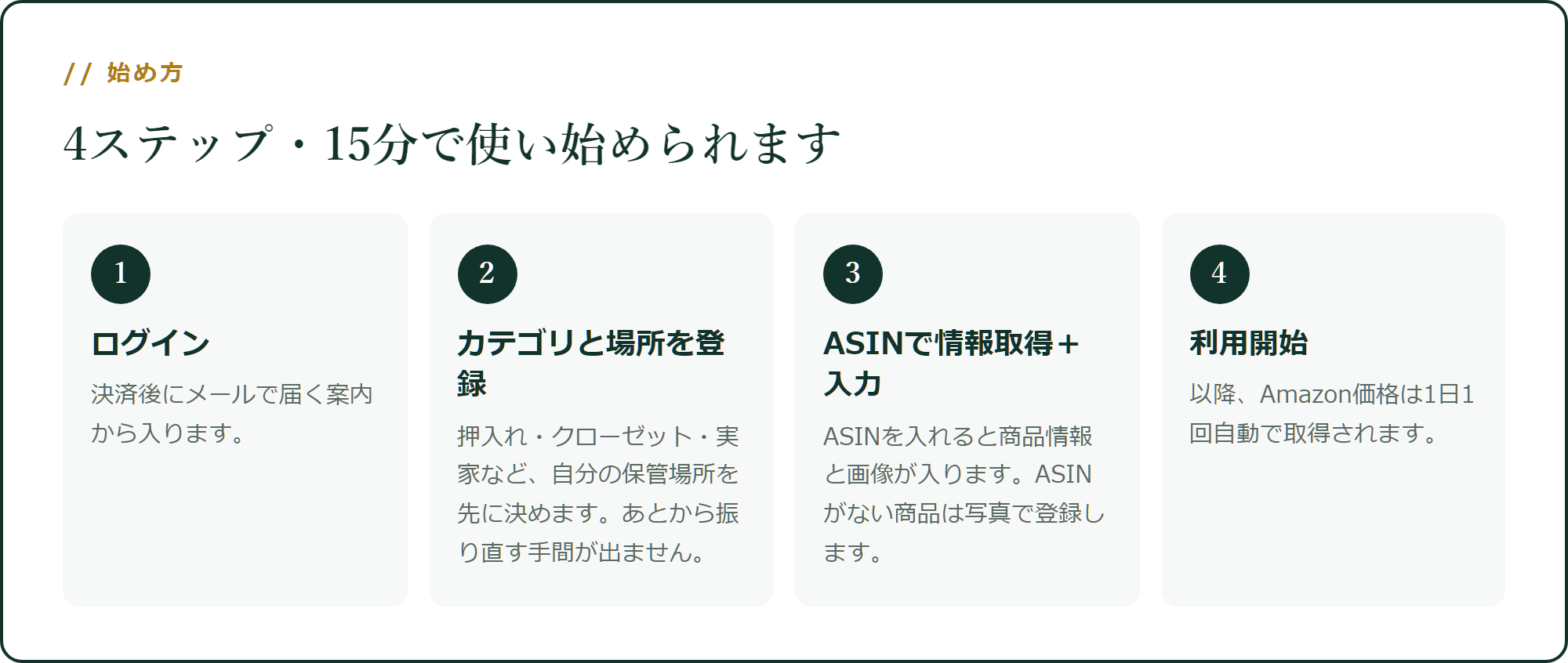 在庫管理くんは4ステップ15分で始められる